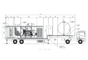 SEC Emergency Mobile Gensets